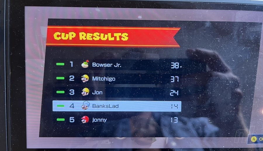 STAR STANDINGS