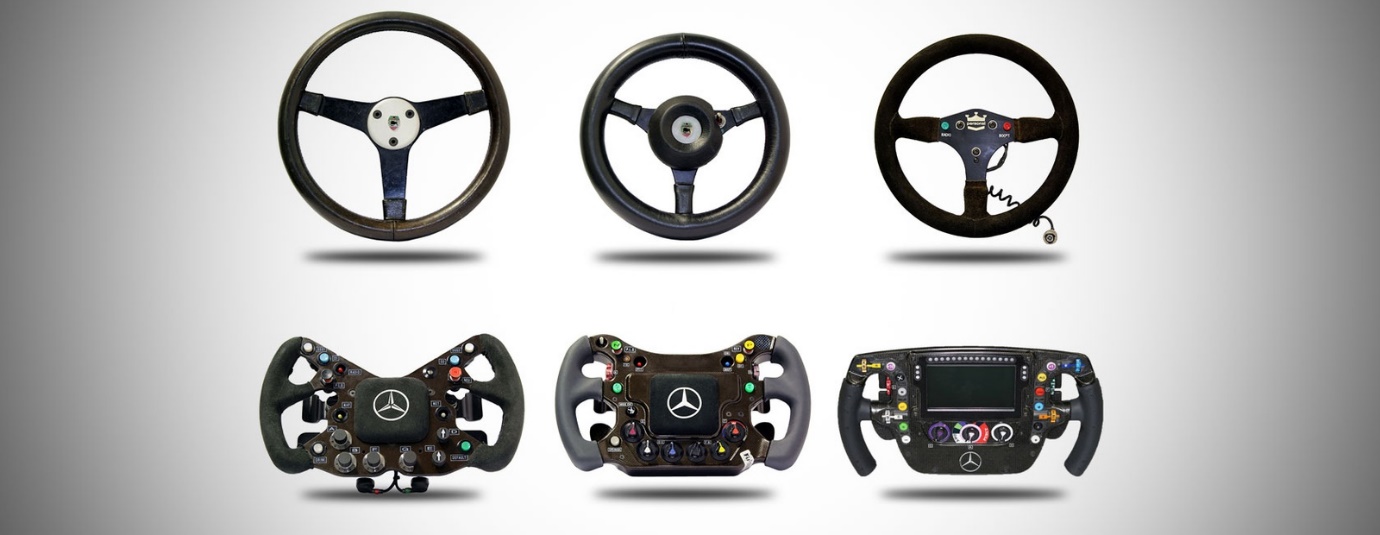 Increasing complexity of McLaren F1 steering wheels from 1969 (top left) to 1988 (Ayrton Senna – top right) and 2014 (Jenson Button – bottom right) (source: McLaren) f1 steering wheels