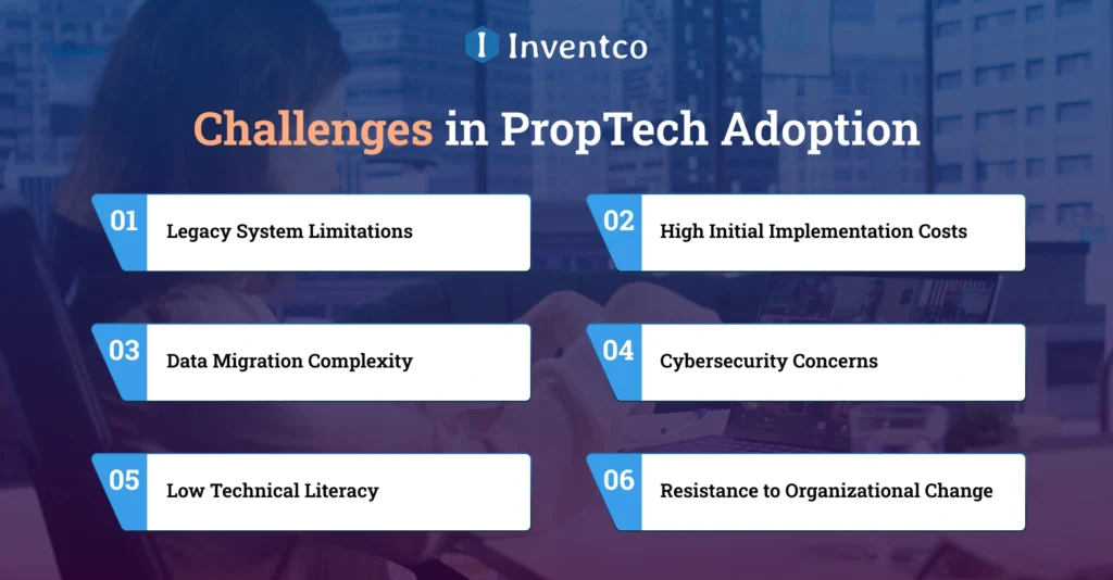 Challenges in PropTech Adoption