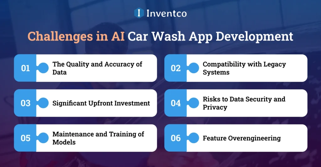 Challenges in AI Car Wash App Development