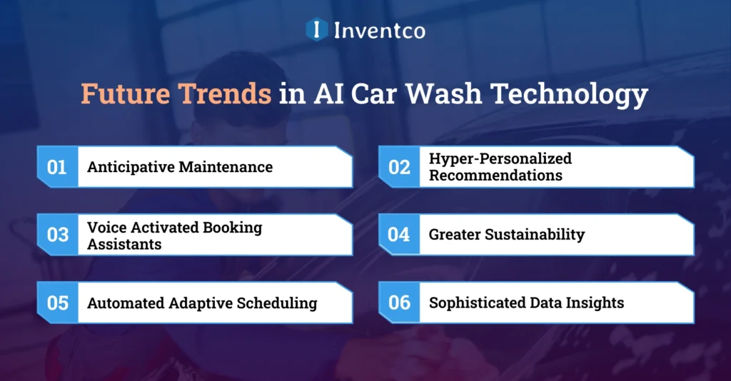 Future Trends in AI Car Wash Technology
