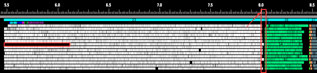 Dyson Sphere Program New Multithreading Dev Log 03